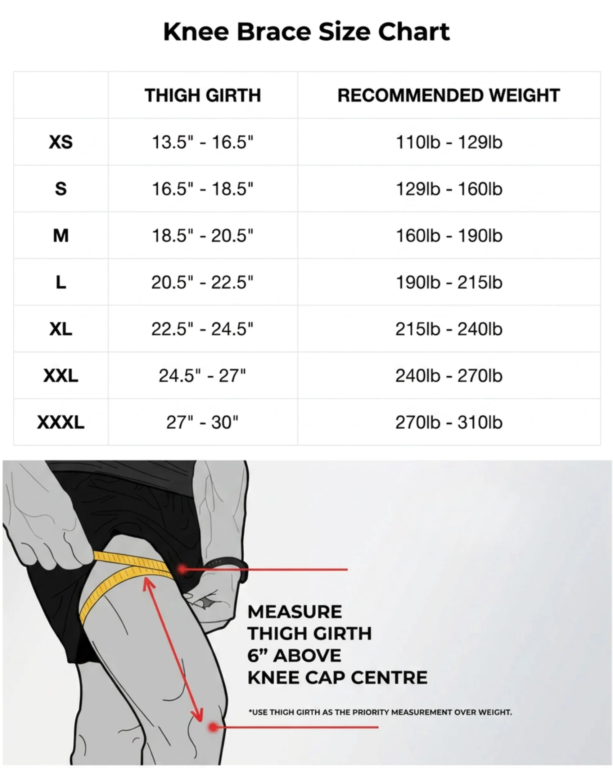 Anaconda Knee Brace - Image 10